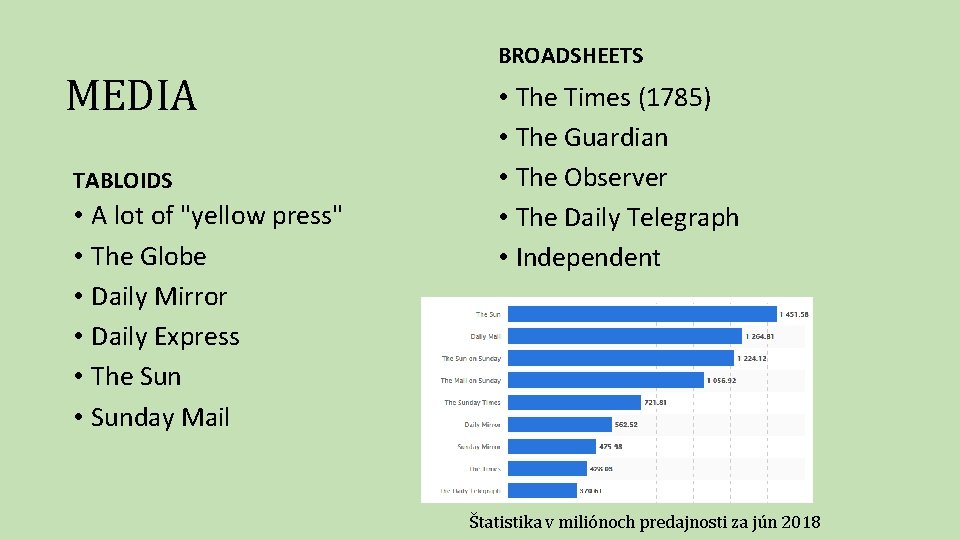 MEDIA TABLOIDS • A lot of "yellow press" • The Globe • Daily Mirror