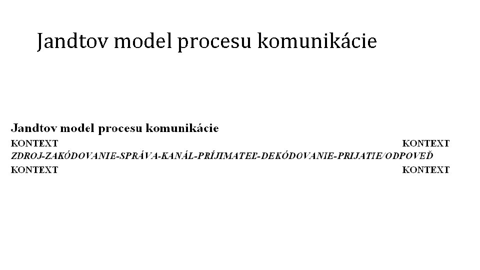 Jandtov model procesu komunikácie 