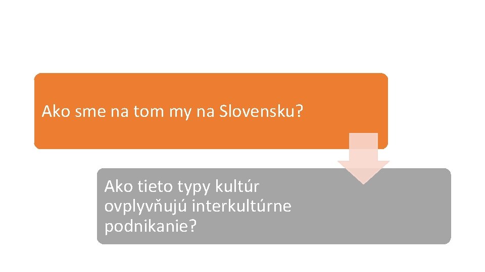 Ako sme na tom my na Slovensku? Ako tieto typy kultúr ovplyvňujú interkultúrne podnikanie?