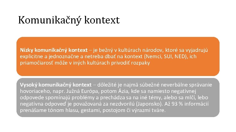 Komunikačný kontext Nízky komunikačný kontext – je bežný v kultúrach národov, ktoré sa vyjadrujú