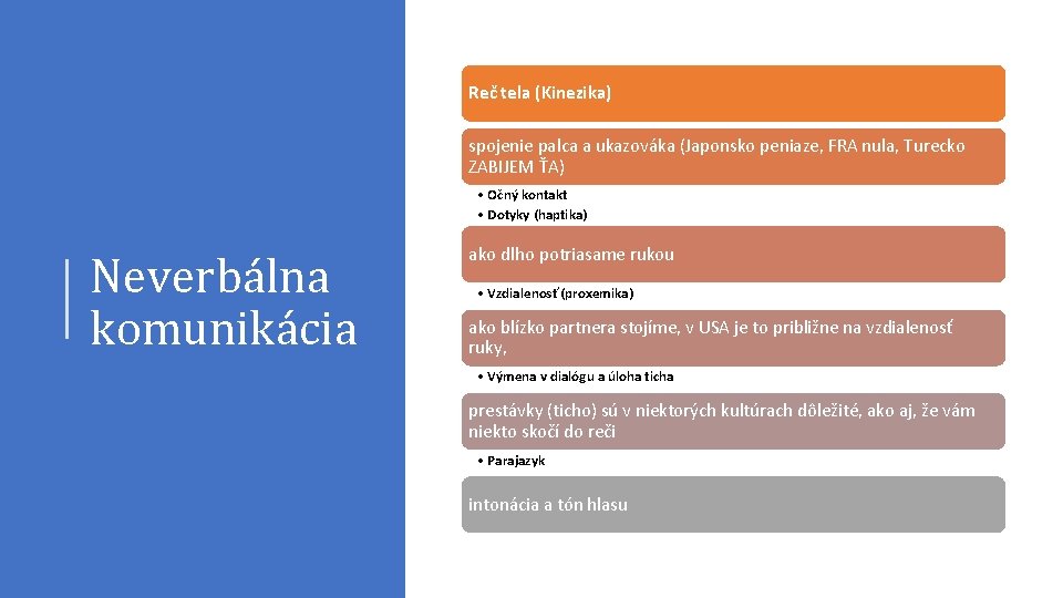 Reč tela (Kinezika) spojenie palca a ukazováka (Japonsko peniaze, FRA nula, Turecko ZABIJEM ŤA)