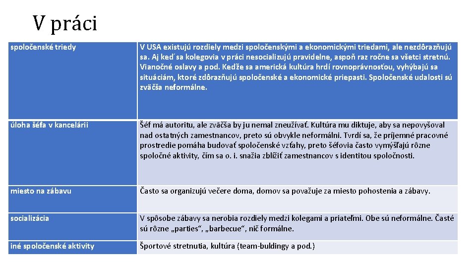 V práci spoločenské triedy V USA existujú rozdiely medzi spoločenskými a ekonomickými triedami, ale