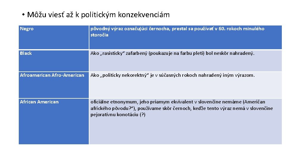  • Môžu viesť až k politickým konzekvenciám Negro pôvodný výraz označujúci černocha, prestal