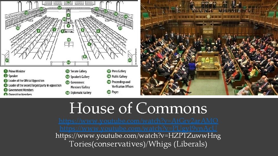 House of Commons https: //www. youtube. com/watch? v=At. Grv 2 ar. AMQ https: //www.