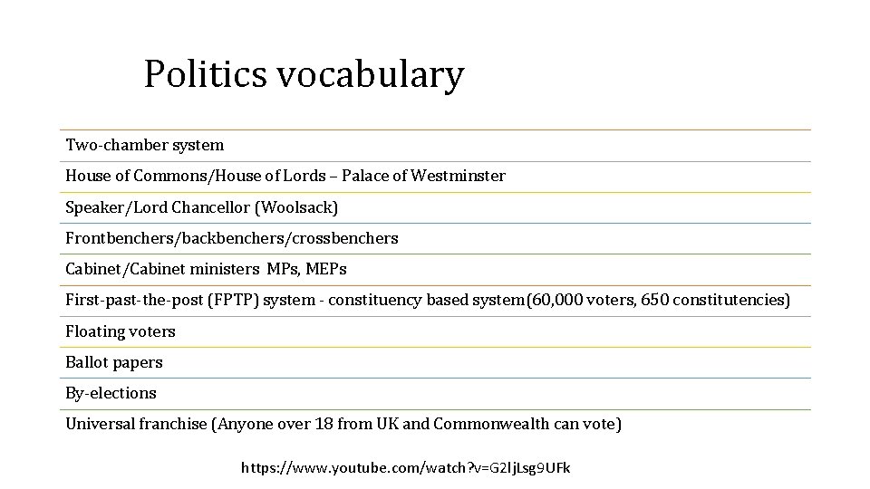Politics vocabulary Two-chamber system House of Commons/House of Lords – Palace of Westminster Speaker/Lord
