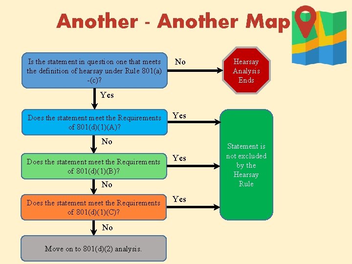 Another - Another Map Is the statement in question one that meets the definition