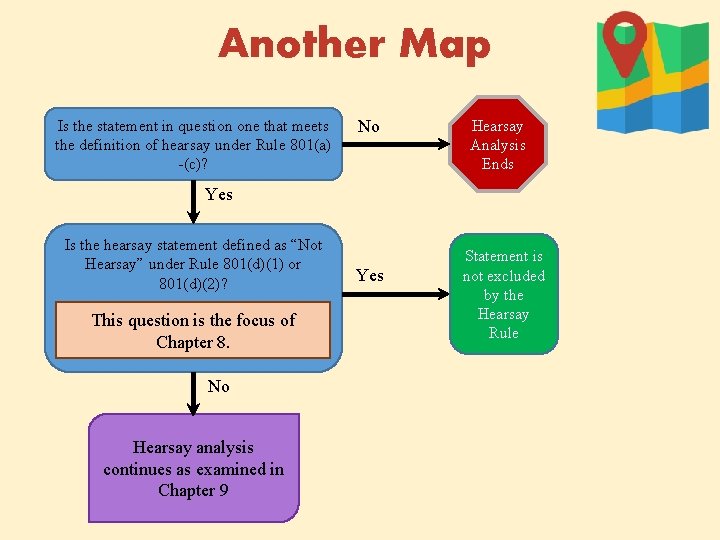 Another Map Is the statement in question one that meets the definition of hearsay