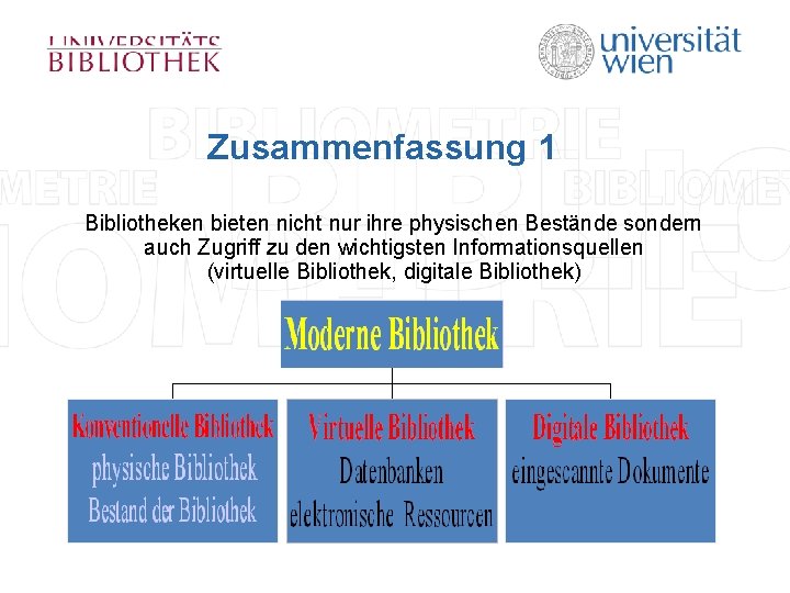 Zusammenfassung 1 Bibliotheken bieten nicht nur ihre physischen Bestände sondern auch Zugriff zu den