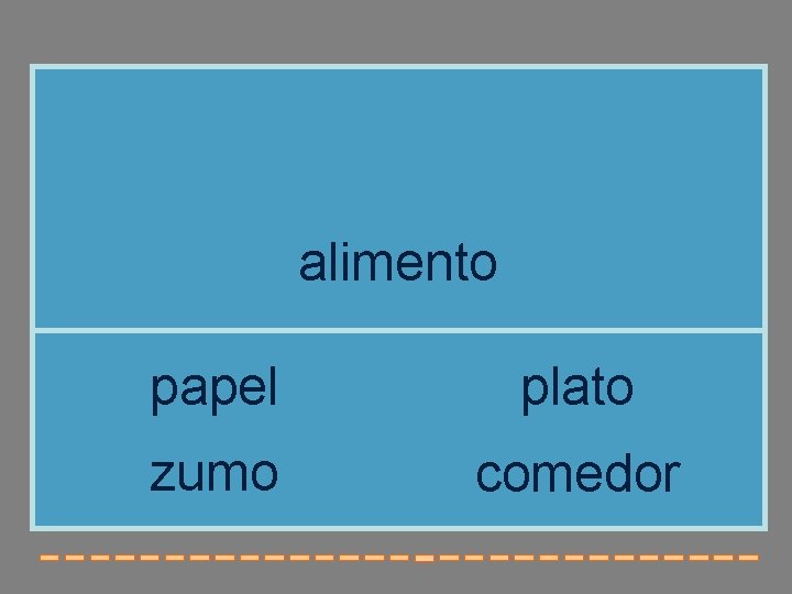 alimento papel plato zumo comedor alimento papel plato zumo comedor