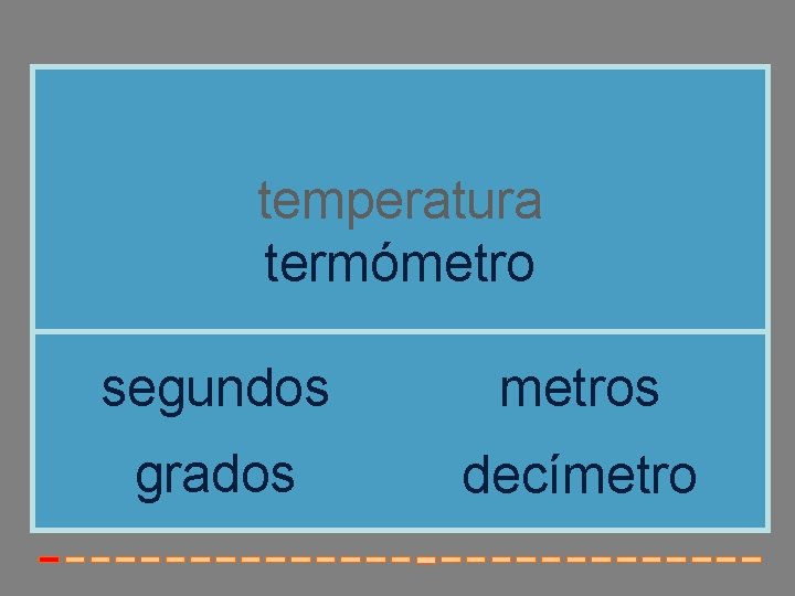 temperatura termómetro segundos metros grados decímetro temperatura termómetro segundos metros grados decímetro