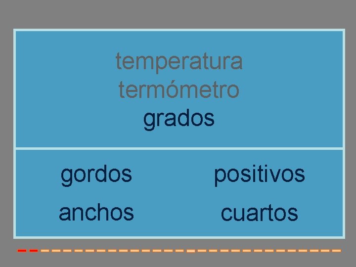 temperatura termómetro grados gordos positivos anchos cuartos temperatura termómetro grados gordos positivos anchos cuartos