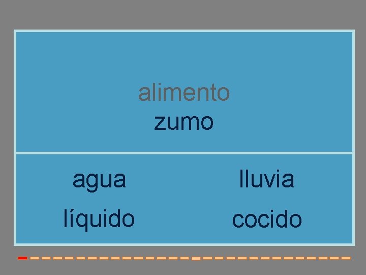alimento zumo agua lluvia líquido cocido alimento zumo agua lluvia líquido cocido