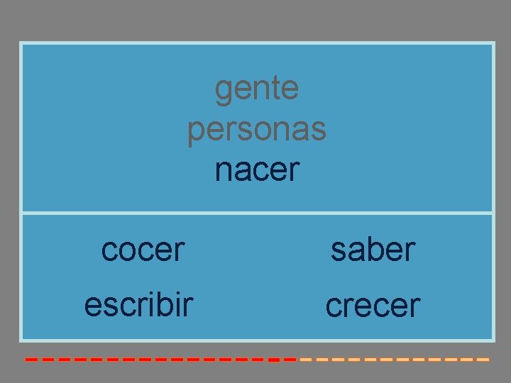 gente personas nacer cocer saber escribir crecer gente personas nacer cocer saber escribir crecer