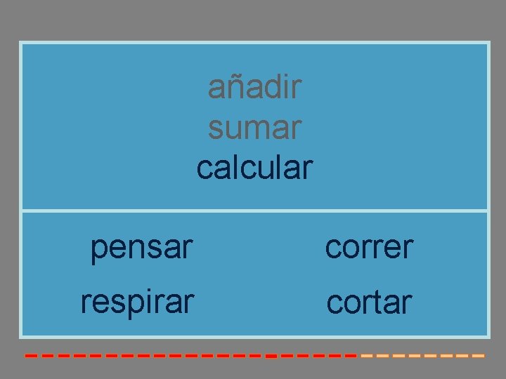 añadir sumar calcular pensar correr respirar cortar añadir sumar calcular pensar correr respirar cortar