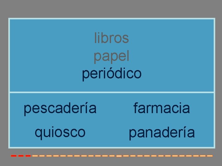 libros papel periódico pescadería farmacia quiosco panadería libros papel periódico pescadería farmacia quiosco panadería
