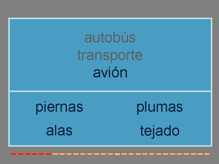 autobús transporte avión piernas plumas alas tejado autobús transporte avión piernas plumas alas tejado
