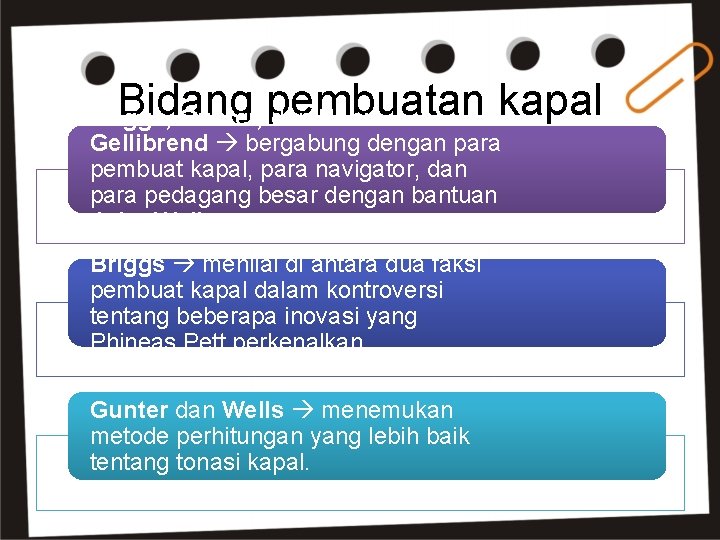 Bidang pembuatan kapal Briggs, Gunter, dan Henri Gellibrend bergabung dengan para pembuat kapal, para