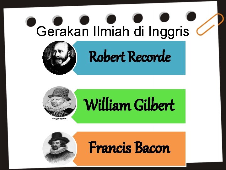 Gerakan Ilmiah di Inggris Robert Recorde William Gilbert Francis Bacon 