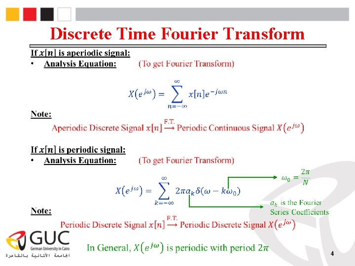 Discrete Time Fourier Transform 4 