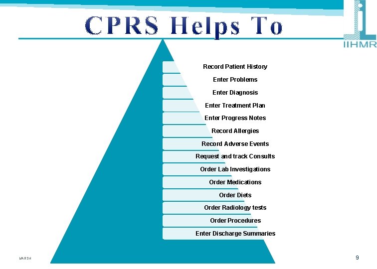 Record Patient History Enter Problems Enter Diagnosis Enter Treatment Plan Enter Progress Notes Record