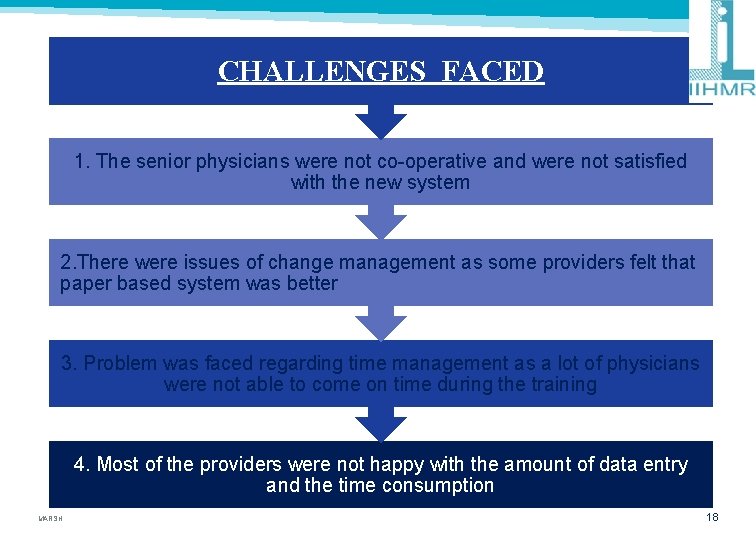 CHALLENGES FACED 1. The senior physicians were not co-operative and were not satisfied with