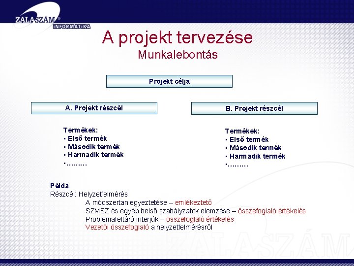 A projekt tervezése Munkalebontás Projekt célja A. Projekt részcél B. Projekt részcél Termékek: •