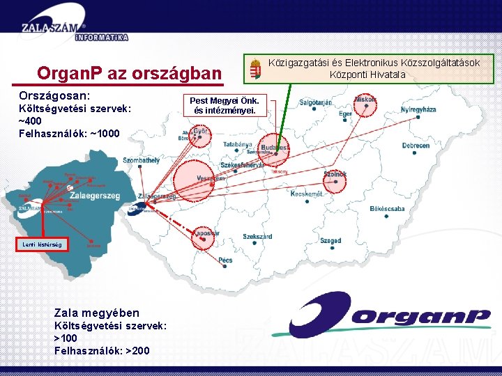 Organ. P az országban Országosan: Költségvetési szervek: ~400 Felhasználók: ~1000 Lenti kistérség Zala megyében Organ. P az országban Országosan: Költségvetési szervek: ~400 Felhasználók: ~1000 Lenti kistérség Zala megyében
