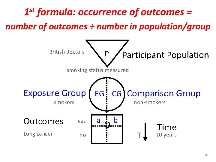1 st formula: occurrence of outcomes = number of outcomes ÷ number in population/group 1 st formula: occurrence of outcomes = number of outcomes ÷ number in population/group