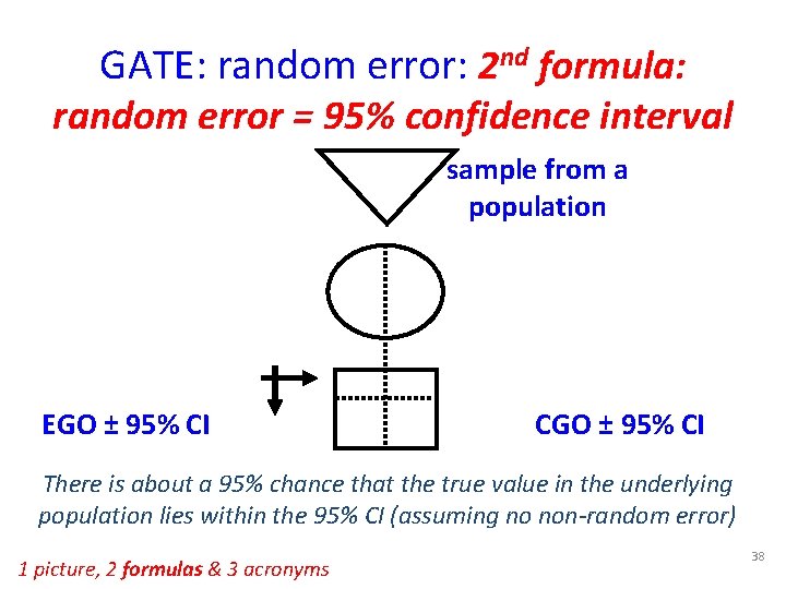 GATE: random error: 2 nd formula: random error = 95% confidence interval sample from GATE: random error: 2 nd formula: random error = 95% confidence interval sample from