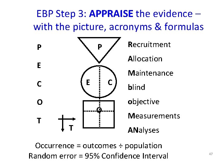 EBP Step 3: APPRAISE the evidence – with the picture, acronyms & formulas Recruitment EBP Step 3: APPRAISE the evidence – with the picture, acronyms & formulas Recruitment