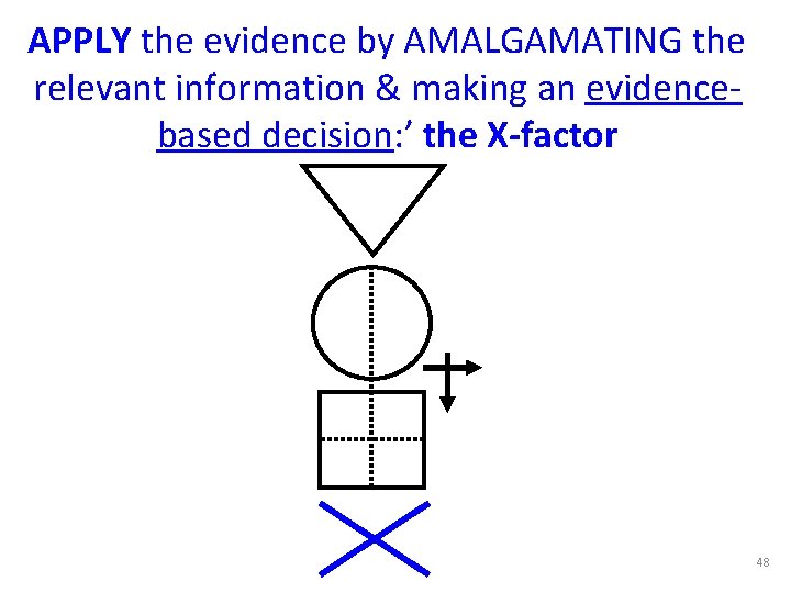 APPLY the evidence by AMALGAMATING the relevant information & making an evidencebased decision: ’ APPLY the evidence by AMALGAMATING the relevant information & making an evidencebased decision: ’