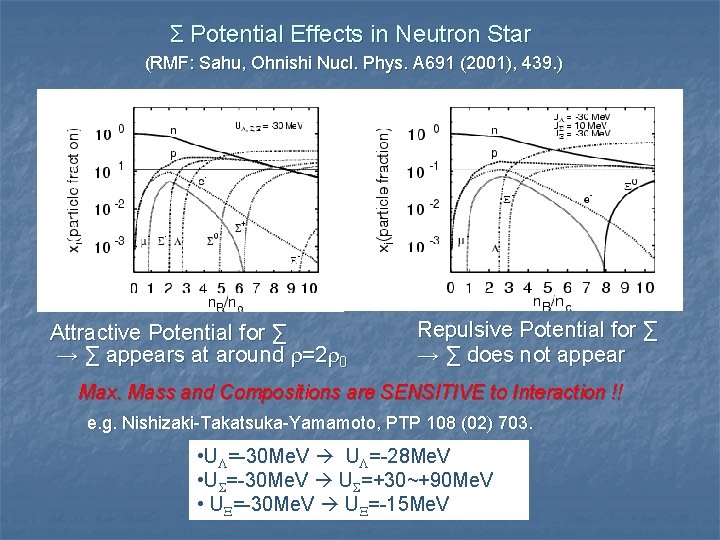 Σ Potential Effects in Neutron Star (RMF: Sahu, Ohnishi Nucl. Phys. A 691 (2001),
