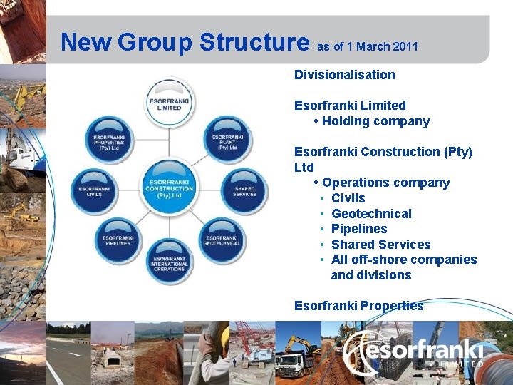 New Group Structure as of 1 March 2011 Divisionalisation Esorfranki Limited • Holding company