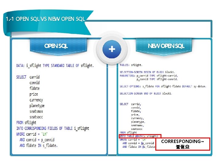 1. -1 OPEN SQL VS NEW OPEN SQL 관련 CORRESPONDING~ 불필요 