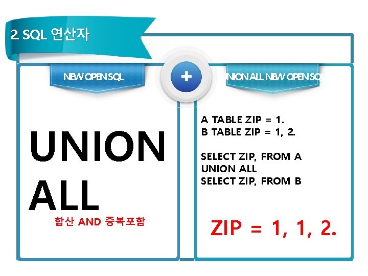 2. SQL 연산자 NEW OPEN SQL UNION ALL 합산 AND 중복포함 UNION ALL NEW