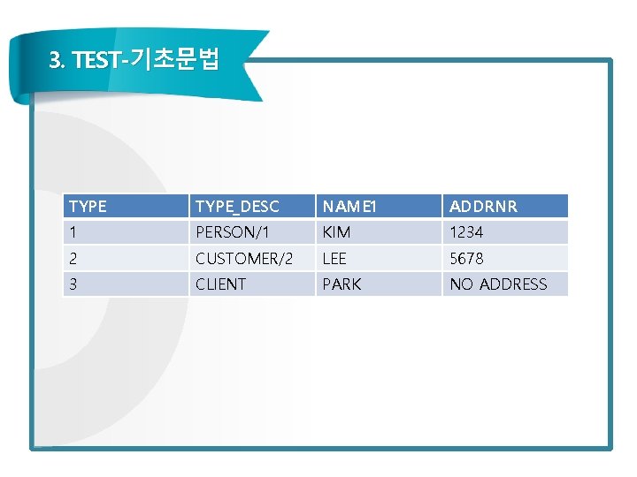 3. TEST-기초문법 TYPE_DESC 1 PERSON/1 NAME 1 ADDRNR 1234 2 KIM CUSTOMER/2 관련 LEE