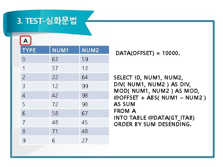 3. TEST-심화문법 A TYPE NUM 1 NUM 2 0 63 59 1 57 13