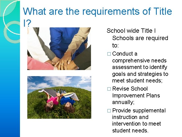What are the requirements of Title I? School wide Title I Schools are required