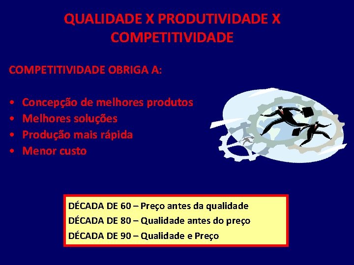 QUALIDADE X PRODUTIVIDADE X COMPETITIVIDADE OBRIGA A: • • Concepção de melhores produtos Melhores