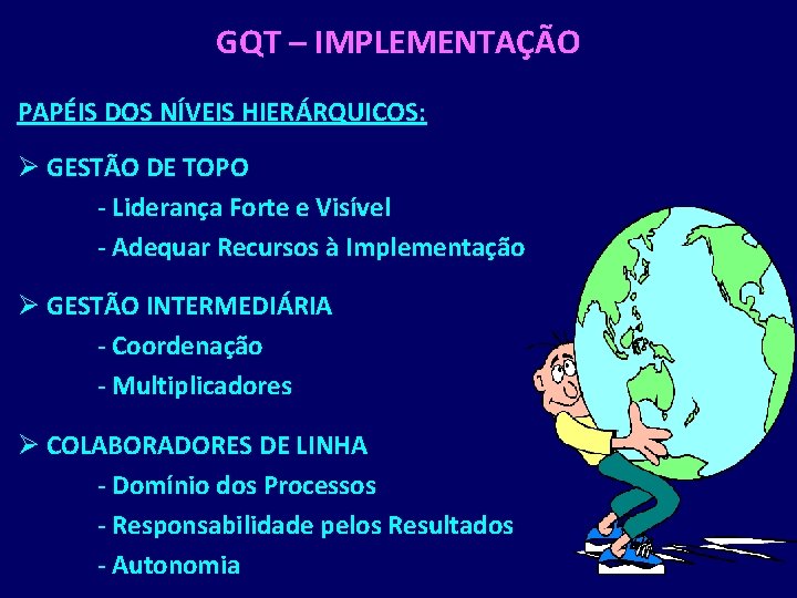 GQT – IMPLEMENTAÇÃO PAPÉIS DOS NÍVEIS HIERÁRQUICOS: Ø GESTÃO DE TOPO - Liderança Forte