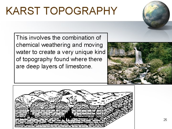 KARST TOPOGRAPHY This involves the combination of chemical weathering and moving water to create