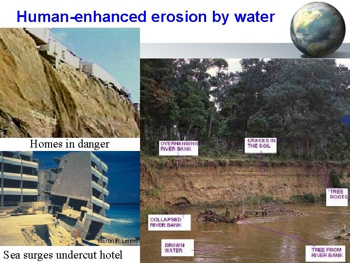 Human-enhanced erosion by water Homes in danger 31 Sea surges undercut hotel 