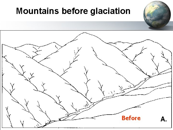 Mountains before glaciation Before 47 