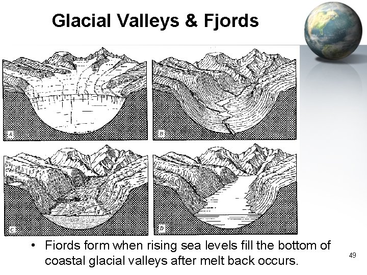 Glacial Valleys & Fjords • Fiords form when rising sea levels fill the bottom