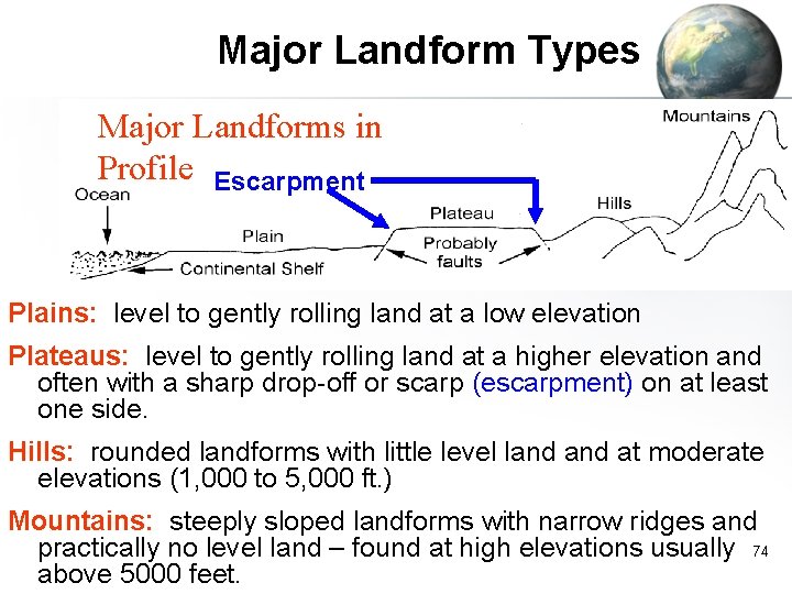 Major Landform Types Major Landforms in Profile Escarpment Plains: level to gently rolling land