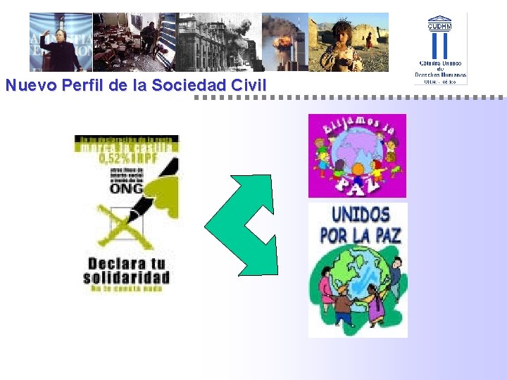 Nuevo Perfil de la Sociedad Civil 