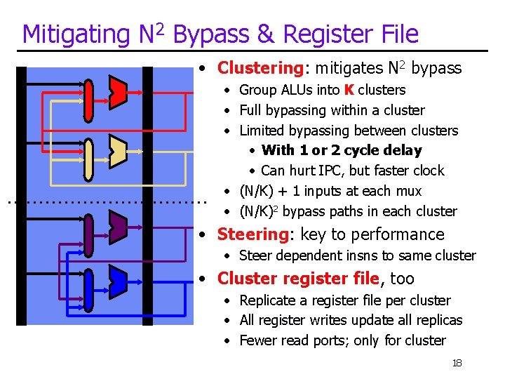 Mitigating N 2 Bypass & Register File • Clustering: mitigates N 2 bypass •