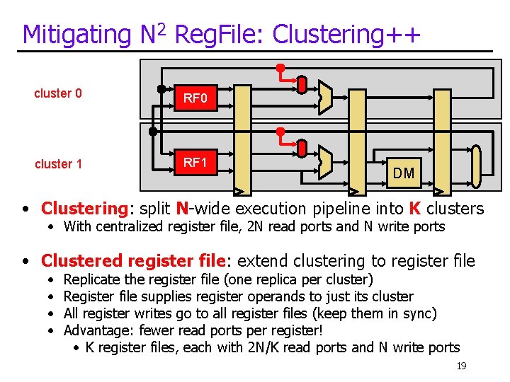 Mitigating N 2 Reg. File: Clustering++ cluster 0 RF 0 cluster 1 RF 1