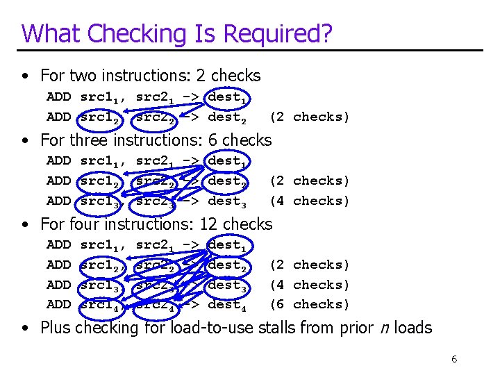 What Checking Is Required? • For two instructions: 2 checks ADD src 11, src