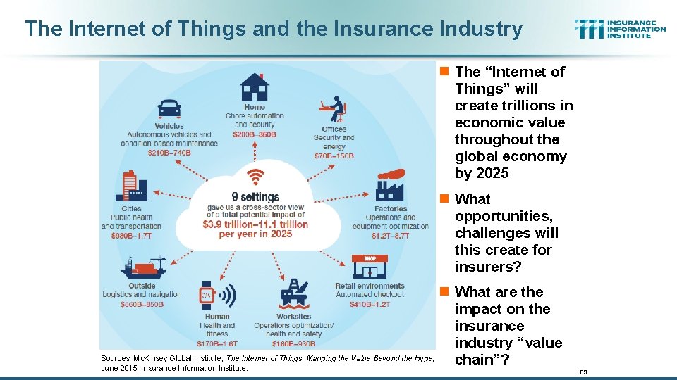 The Internet of Things and the Insurance Industry n The “Internet of Things” will